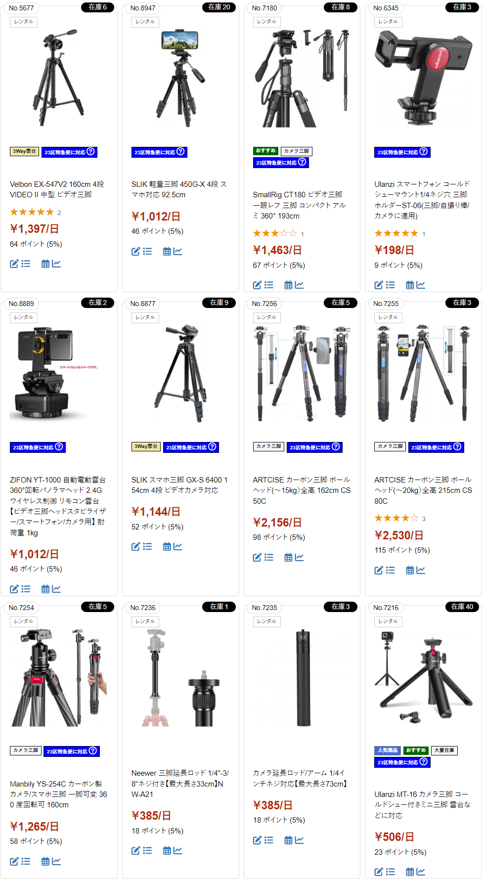 ビデオ用三脚、軽量なスマホ三脚、カーボン製の高級モデル、電動雲台、延長ロッドなど、12種類のカメラサポート機材が、1日あたりのレンタル料金や在庫数とともに並んでいる。
