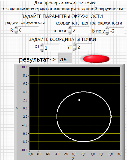 Определим координаты центра и радиус окружности. Координаты точки внутри круга. Лежит ли точка внутри окружности радиуса r. Лежит ли точка на окружности. Лежит ли точка внутри круга координаты.