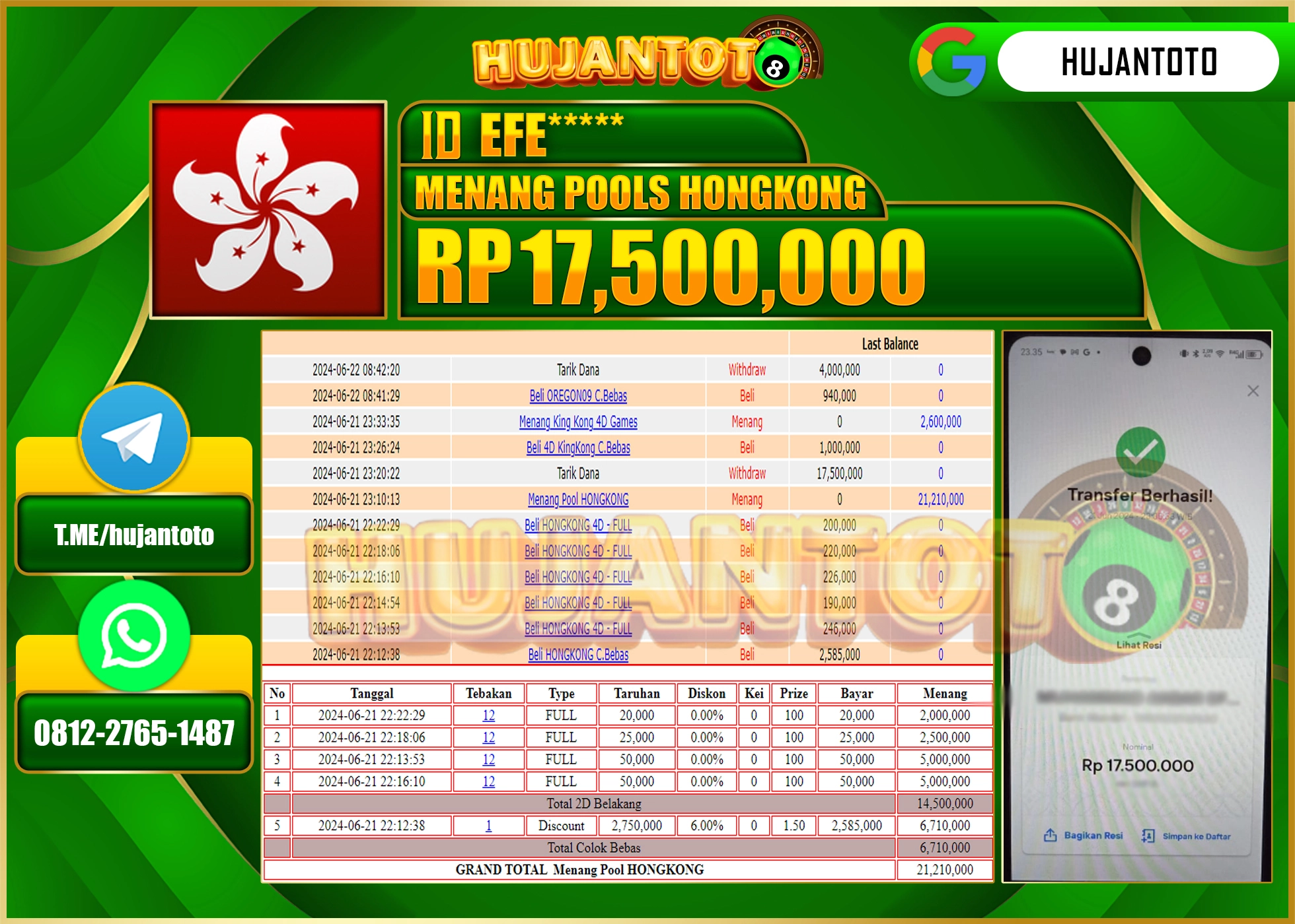 HUJANTOTO MENANG TOGEL HONGKONG, WD 17.500.000 - LUNAS 