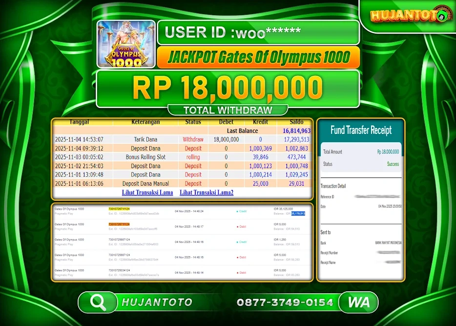 HUJANTOTO - BUKTI JACKPOT MENANG SLOT GATES OF OLYMPUS 1000 Rp.18,000,000 - TERBAYAR LUNAS
