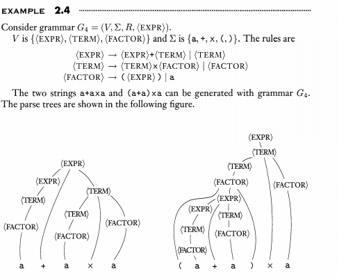 Consider examples