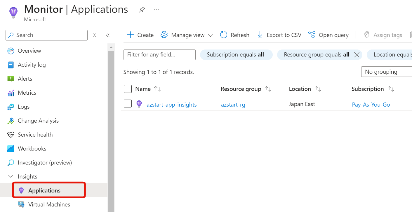 Azure Monitor - Applications