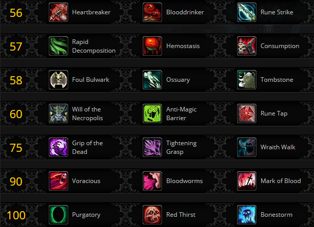 Class Changes for - Guides -
