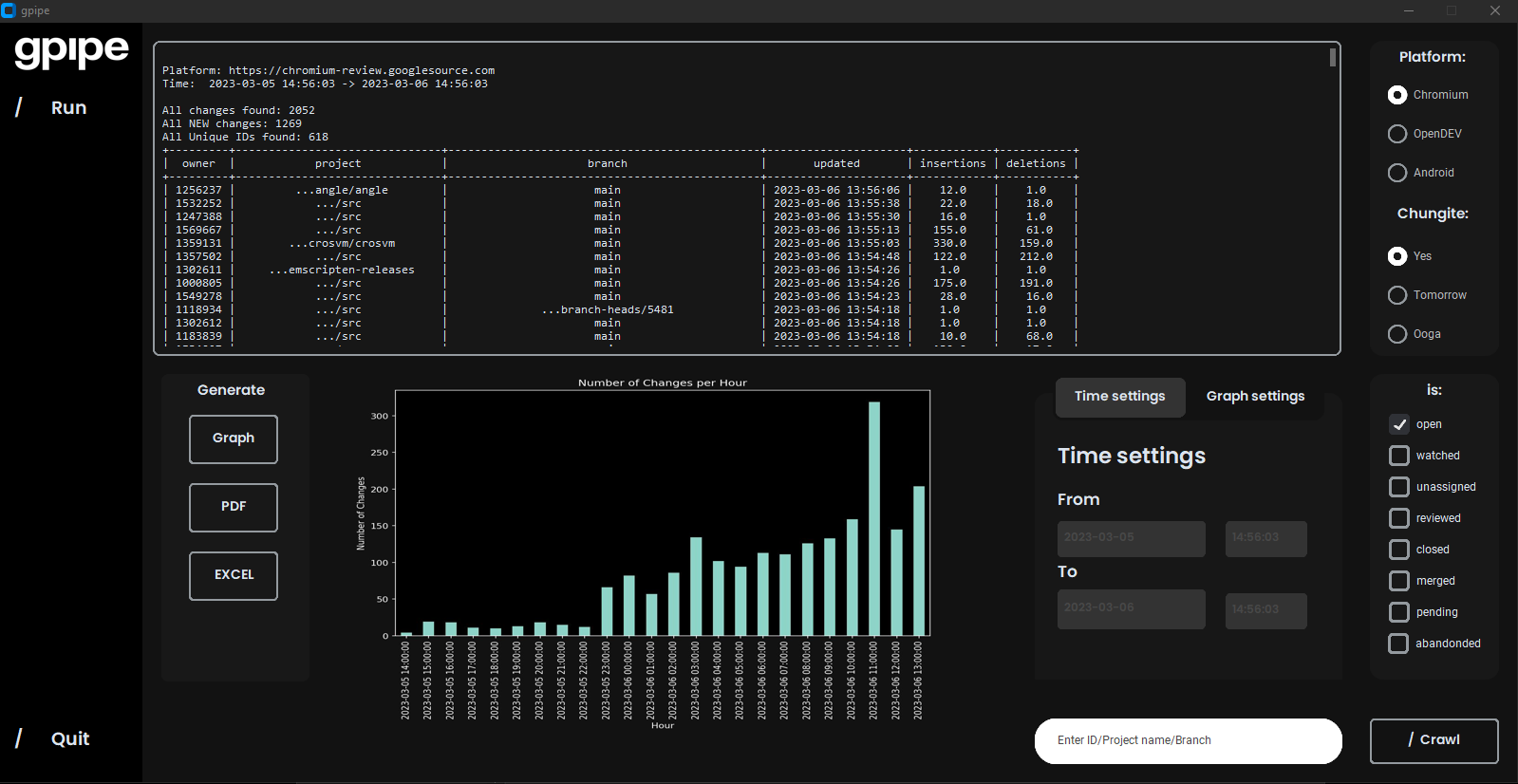 GitHub Frankuman GPipe GPipe Is A Gerrit Analysis Pipeline Written GitHub Frankuman GPipe GPipe Is A Gerrit Analysis Pipeline Written