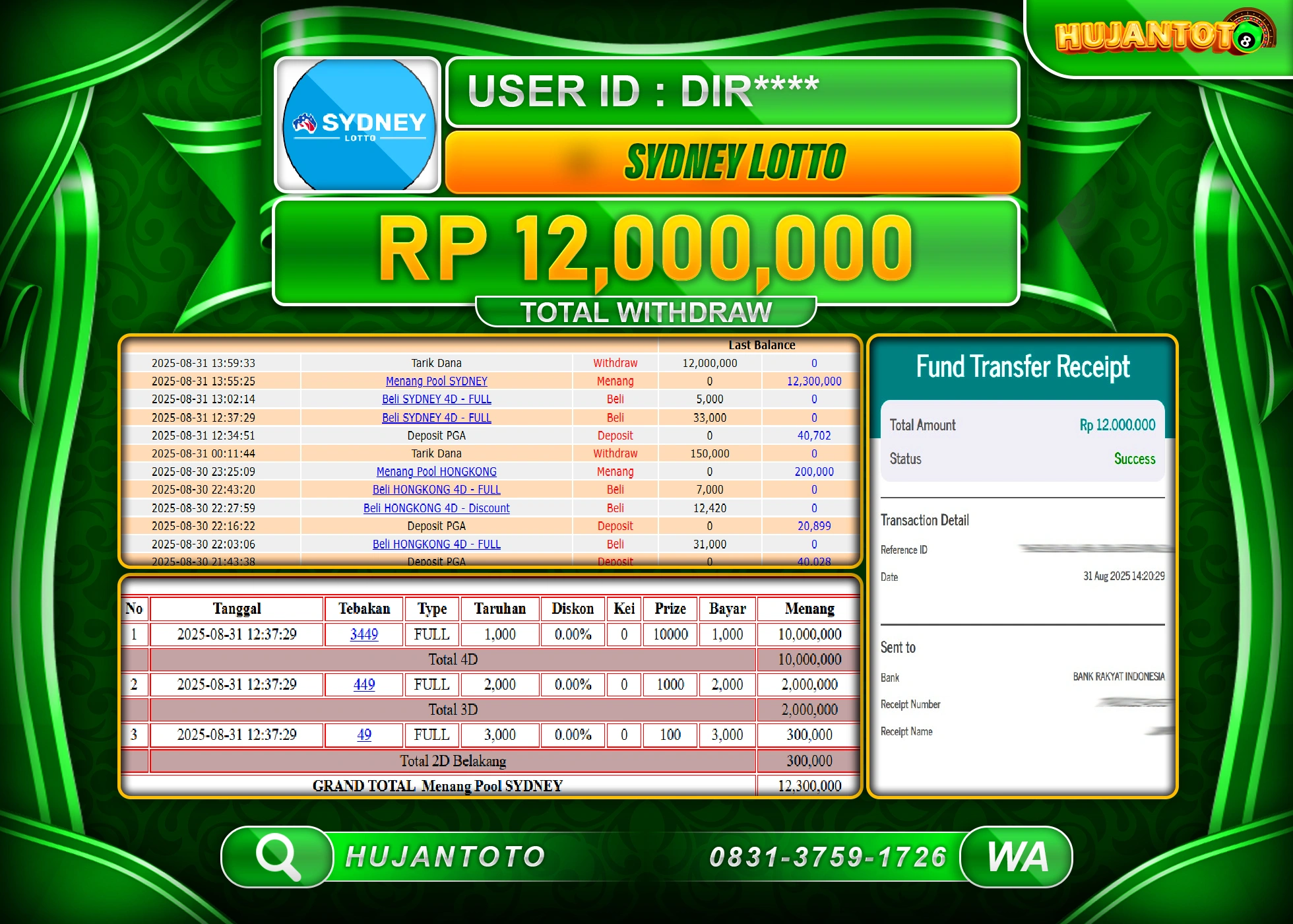 HUJANTOTO - BUKTI JACKPOT MENANG BESAR DI TOGEL SYDNEY LOTTO Rp12,000,000  - TERBAYAR LUNAS
