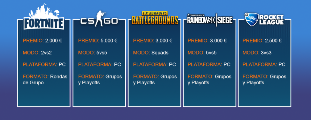 Todos los torneos de Dreamcup que se jugarán en la DreamHack de Sevilla. Todos los torneos de Dreamcup que se jugarán en la DreamHack de Sevilla.