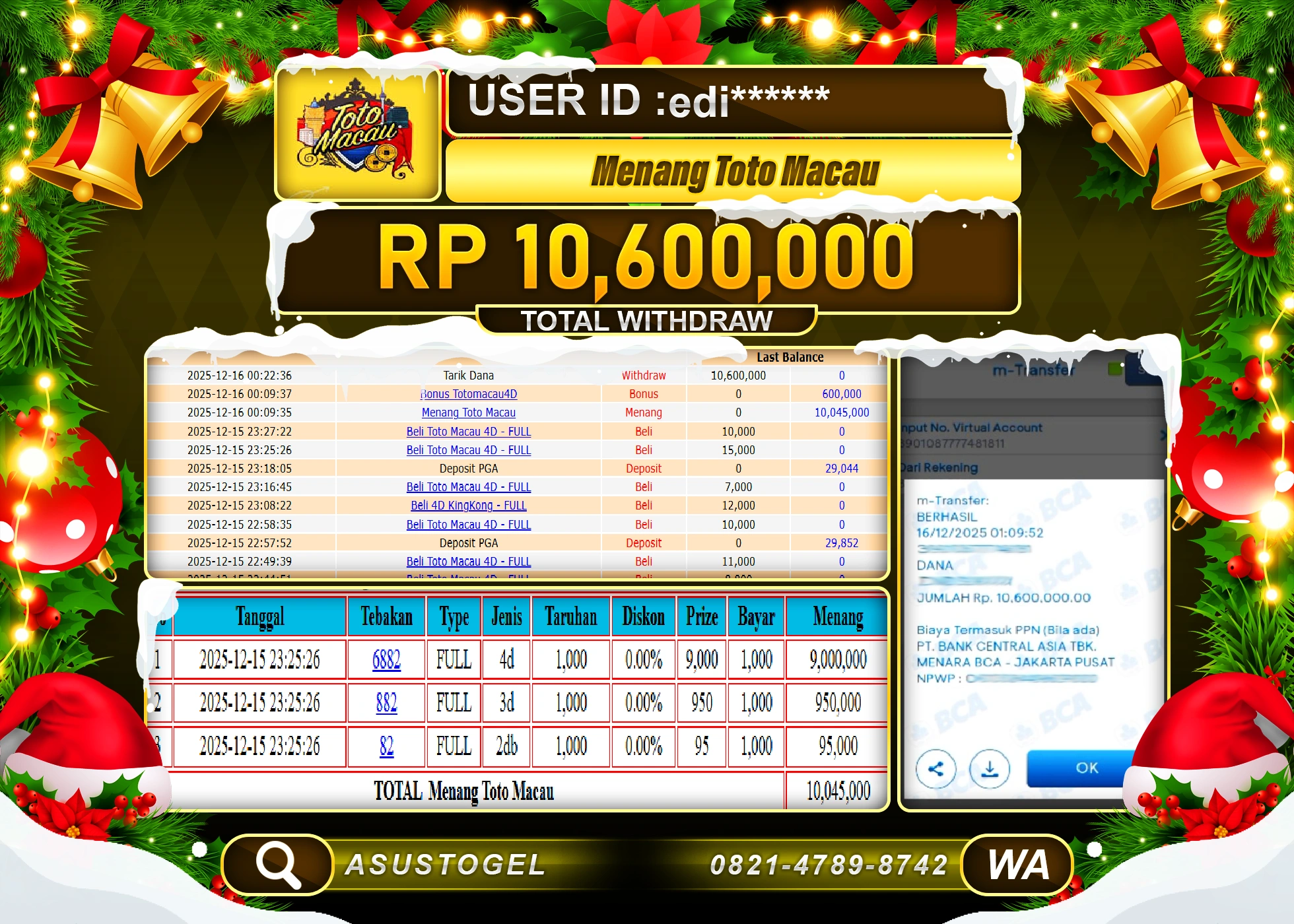 ASUSTOGEL KEMENANGAN DI TOGEL TOTO MACAU SEBESAR 10,600,000 - RUPIAH LUNAS