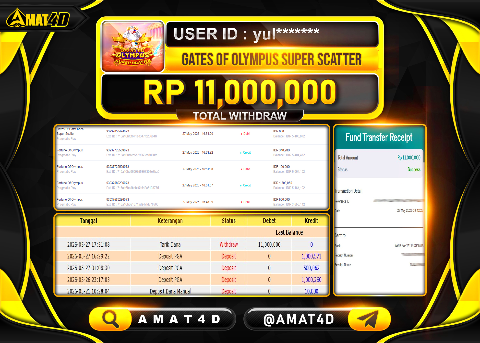 AMAT4D KEMENANGAN DI GATES OF OLYMPUS SUPER SCATTER  Rp.11,000,000 BERHASIL TERBAYAR LUNAS