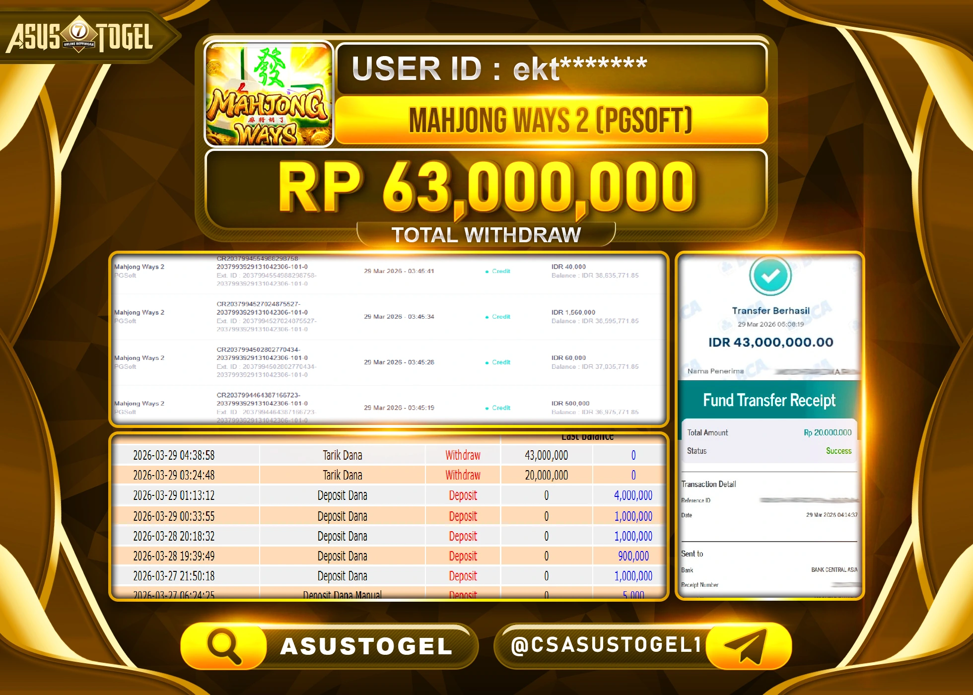 ASUSTOGEL KEMENANGAN JACKPOT SLOT MAHJONG WAYS 2 PG SOFT Rp.63,000,000 - RUPIAH LUNAS