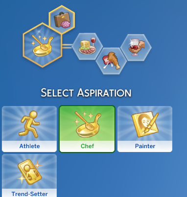 the sims 4 aspirations