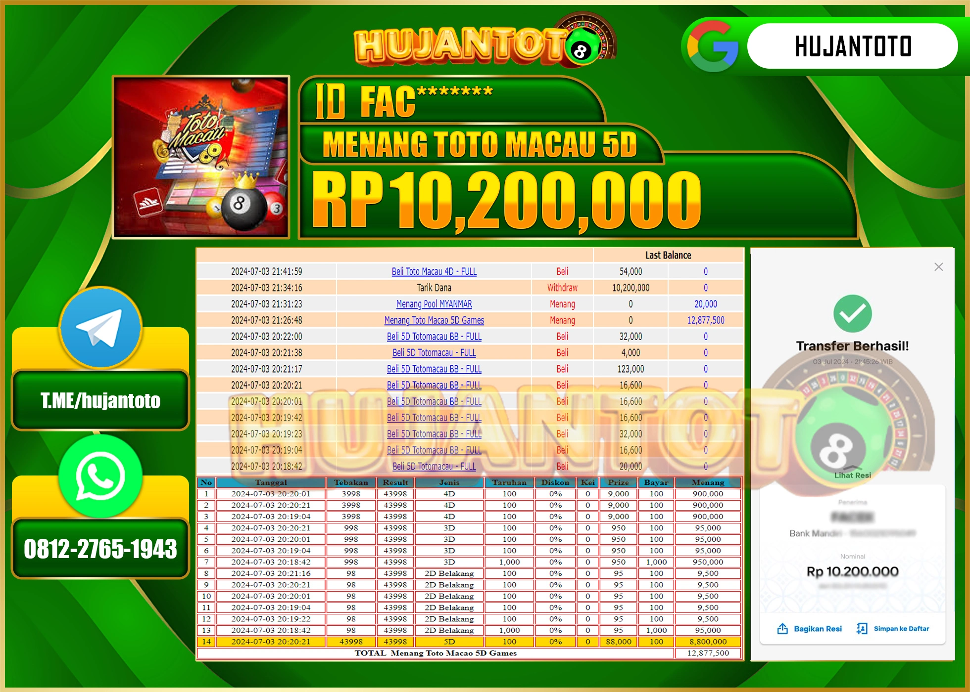 HUJANTOTO MENANG TOTO MACAU 5D 10.200.000 - LUNAS 