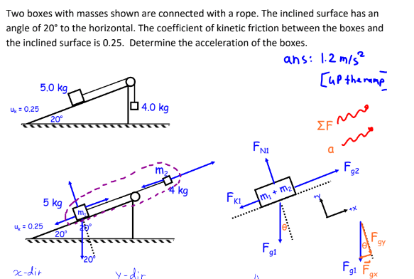 [Gr 11 Physics] Free Body diagram of a ramp : r/AskPhysics