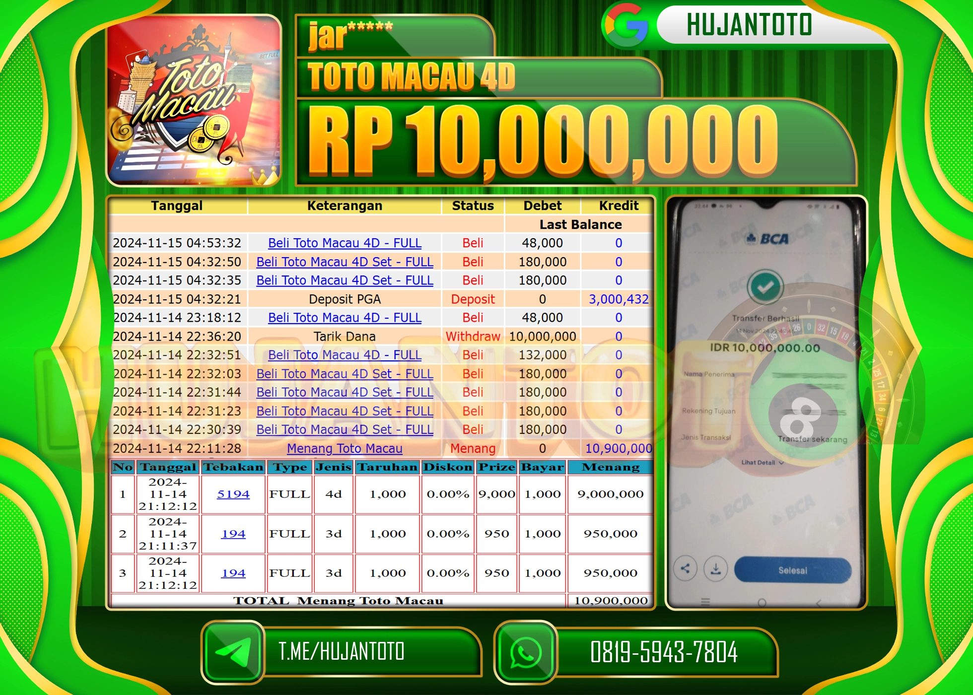 HUJANTOTO MENANG DI RAIH DI PERMAINAN TOGEL TOTO MACAU 4D - 10,000,000 - LUNAS