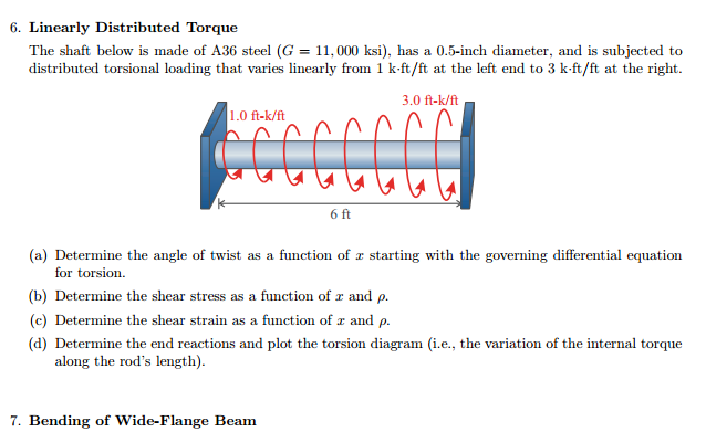 Solved Linearly Distributed Torque The Shaft Below Is Made | Chegg.com