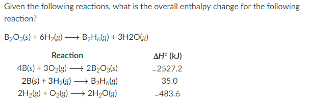 Solved Given The Following Reactions, What Is The Overall | Chegg.com