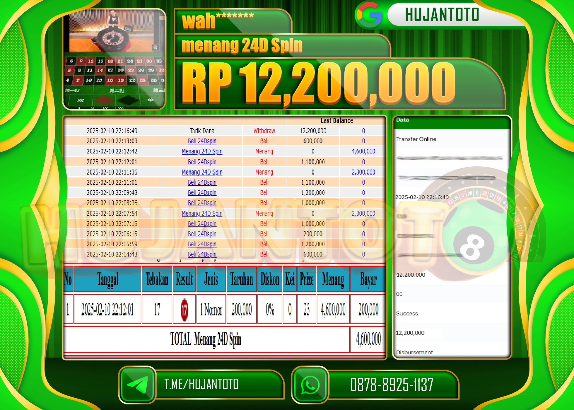 HUJANTOTO - BUKTI JACKPOT MENANG LIVE GAMES 24D SPIN Rp,12,200,000 - TERBAYAR LUNAS