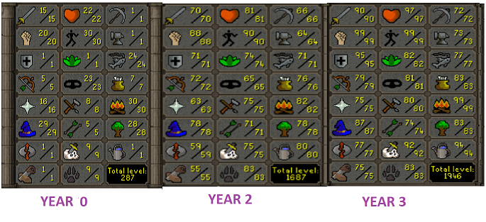 Fun Adventures and Progress with HCIM Purple Dude ^_^ - Page 12 A1b7a4fa57432bf6056563fb09072c98