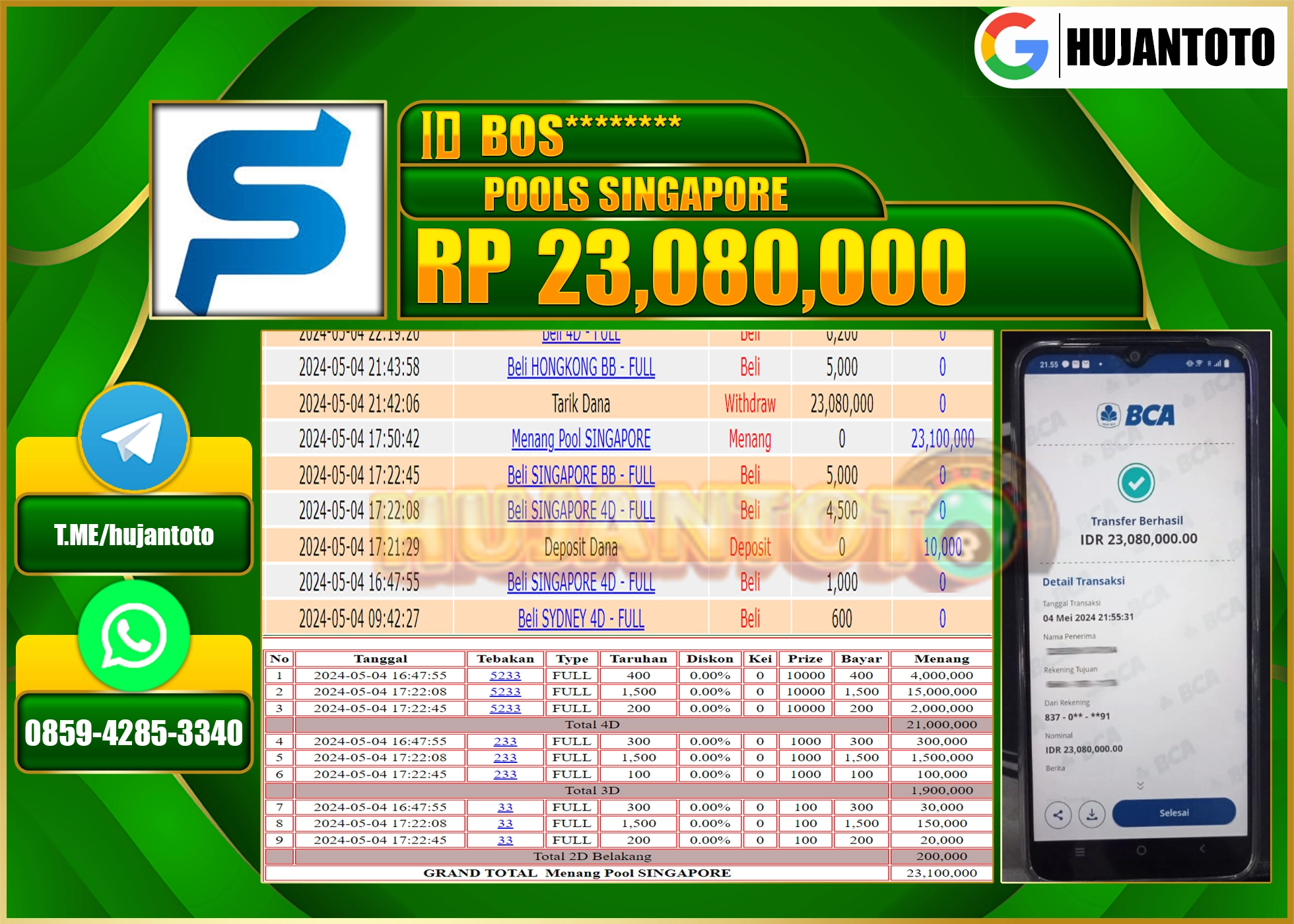 HUJANTOTO MENANG TOGEL SINGAPORE POOLS 23,080,000 - LUNAS 