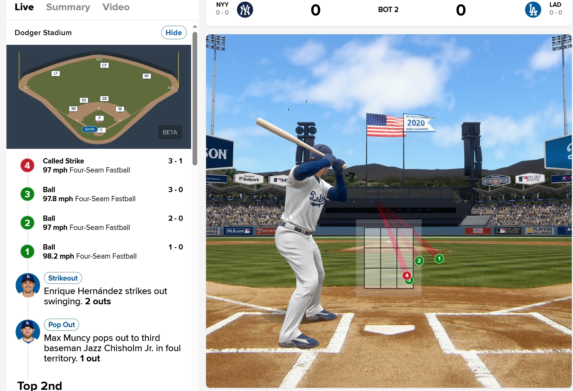 [hV[Y@NYY @ LAD 4 ->摜>3 