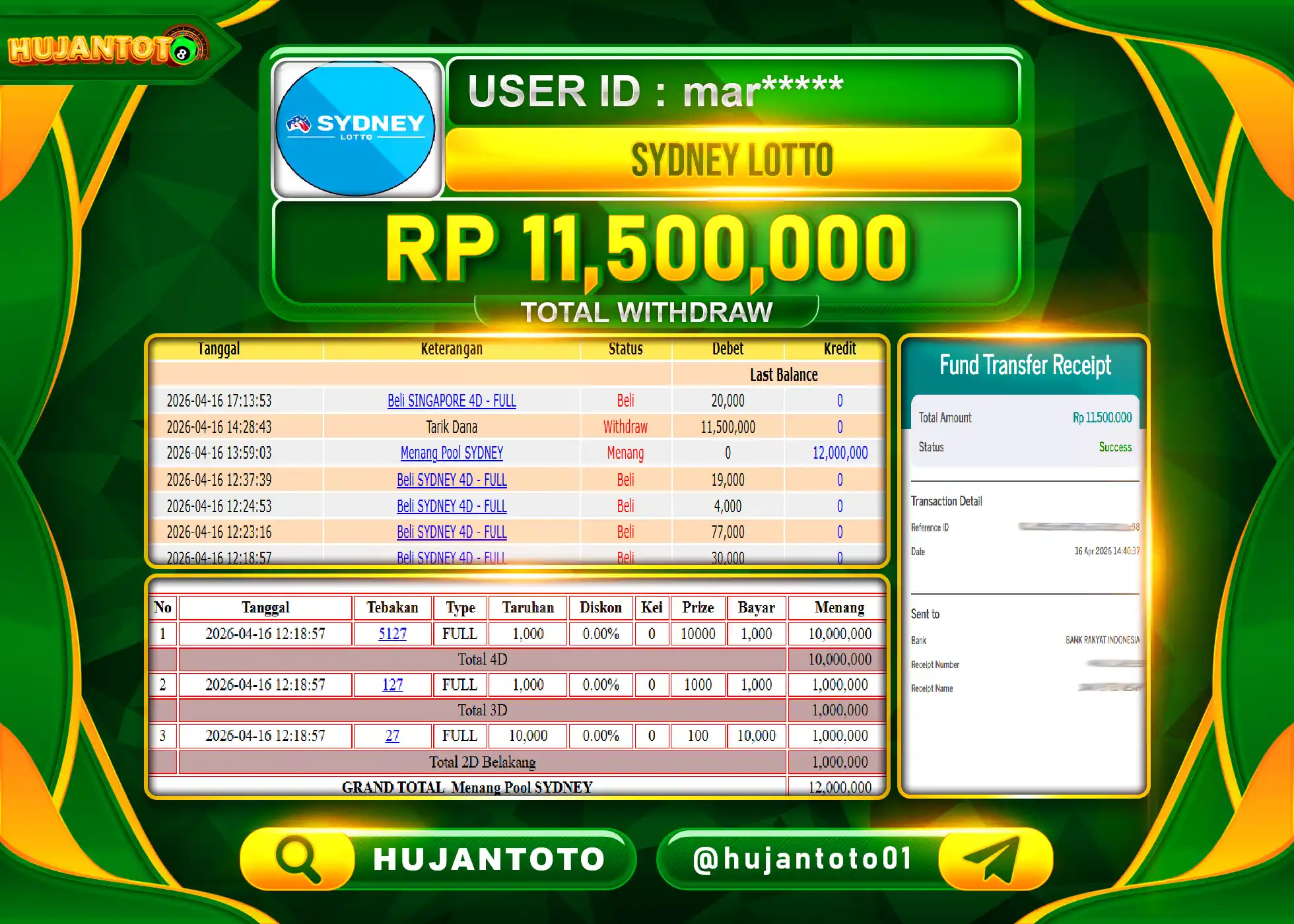 HUJANTOTO - BUKTI JACKPOT MENANG TOGEL PASARAN SYDNEY LOTTO Rp.11,500,000 - TERBAYAR LUNAS