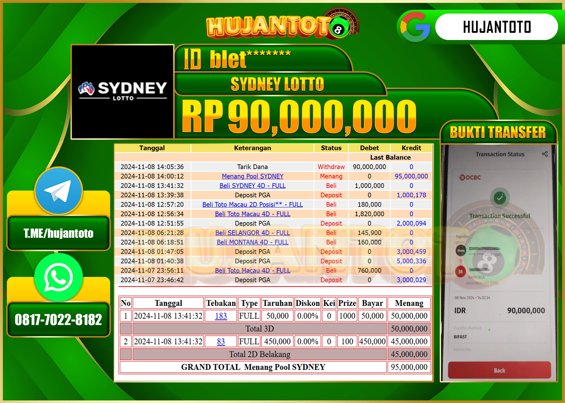 HUJANTOTO MENANG DI PERMAINAN DI TOGEL SYDNEY LOTTO SEBESAR  - 90,000,000    - LUNAS