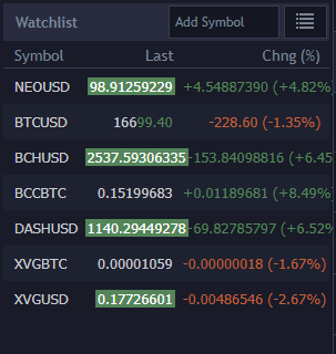 track multiple cryptocurrencies