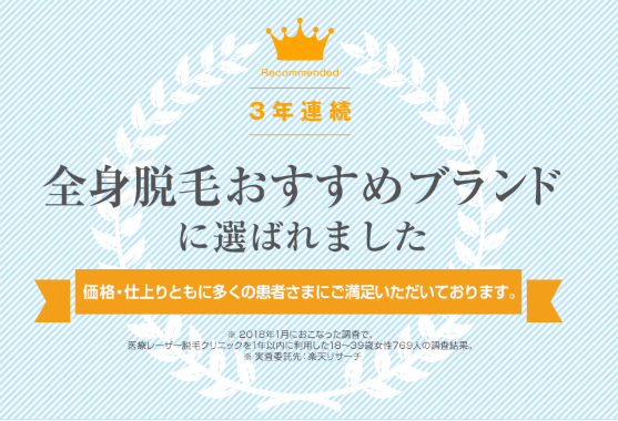 アリシアクリニックの特徴が分かる画像 アリシアクリニックの特徴が分かる画像