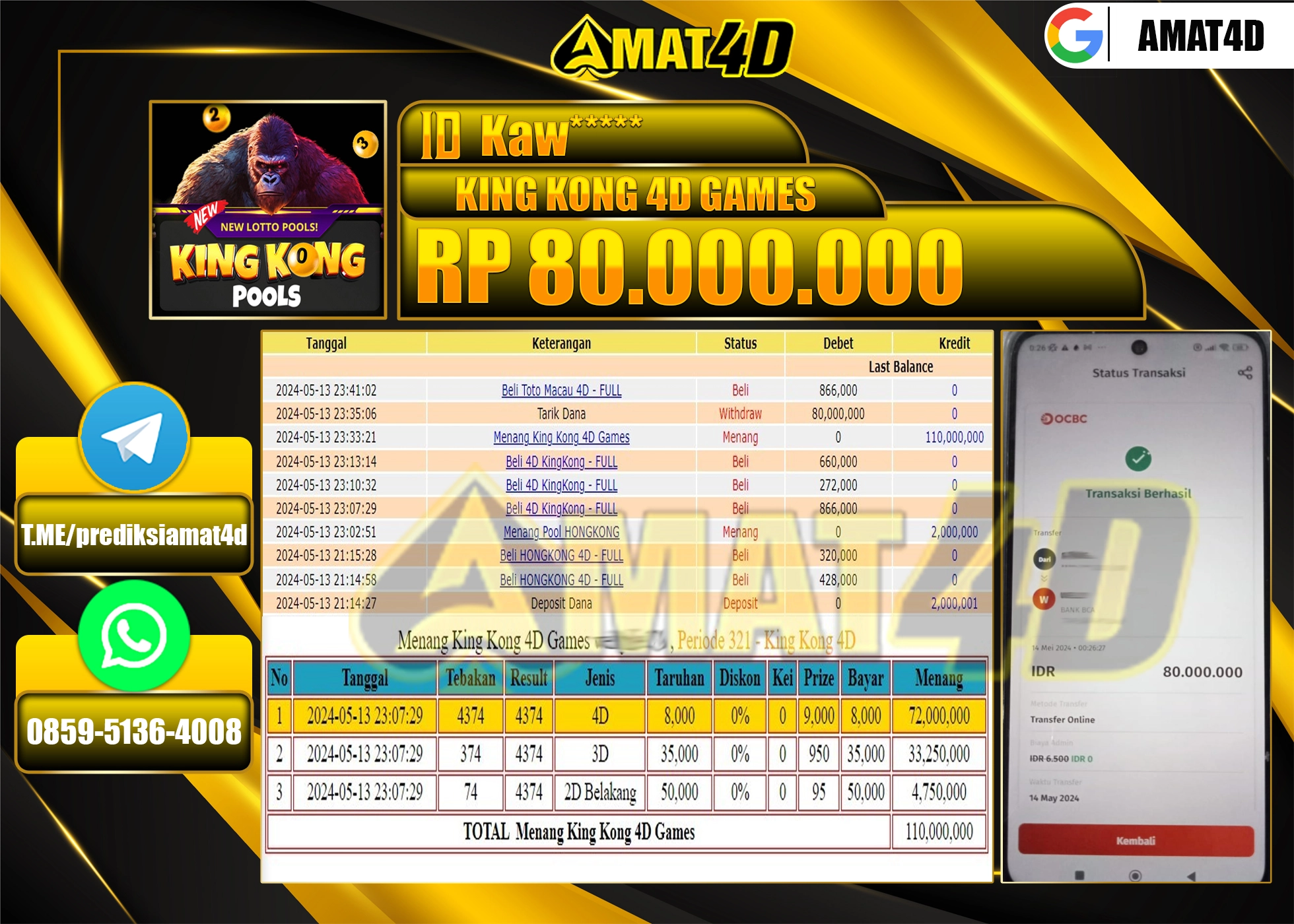 AMAT4D KEMENANG PASARAN KING KONG POOLS Rp.80.000.000 BERHASIL TERBAYAR LUNAS !