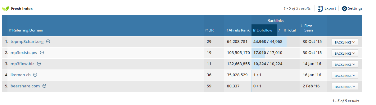 Result 5 3