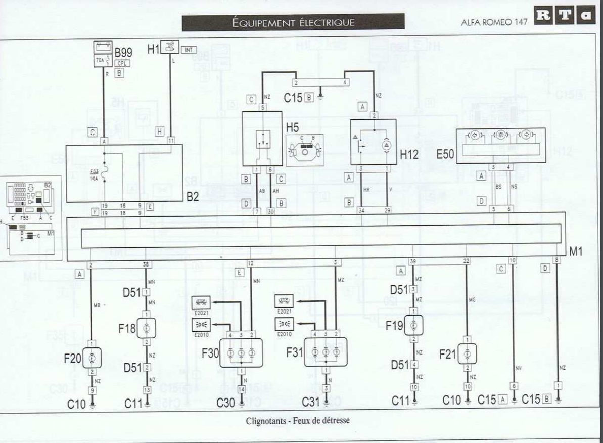 problème électronique Alfa Romeo 147 - Tlemcen Car electronics
