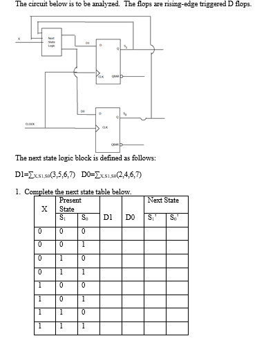 Solved The Circuit Below Is To Be Analyzed. The Flops Are 