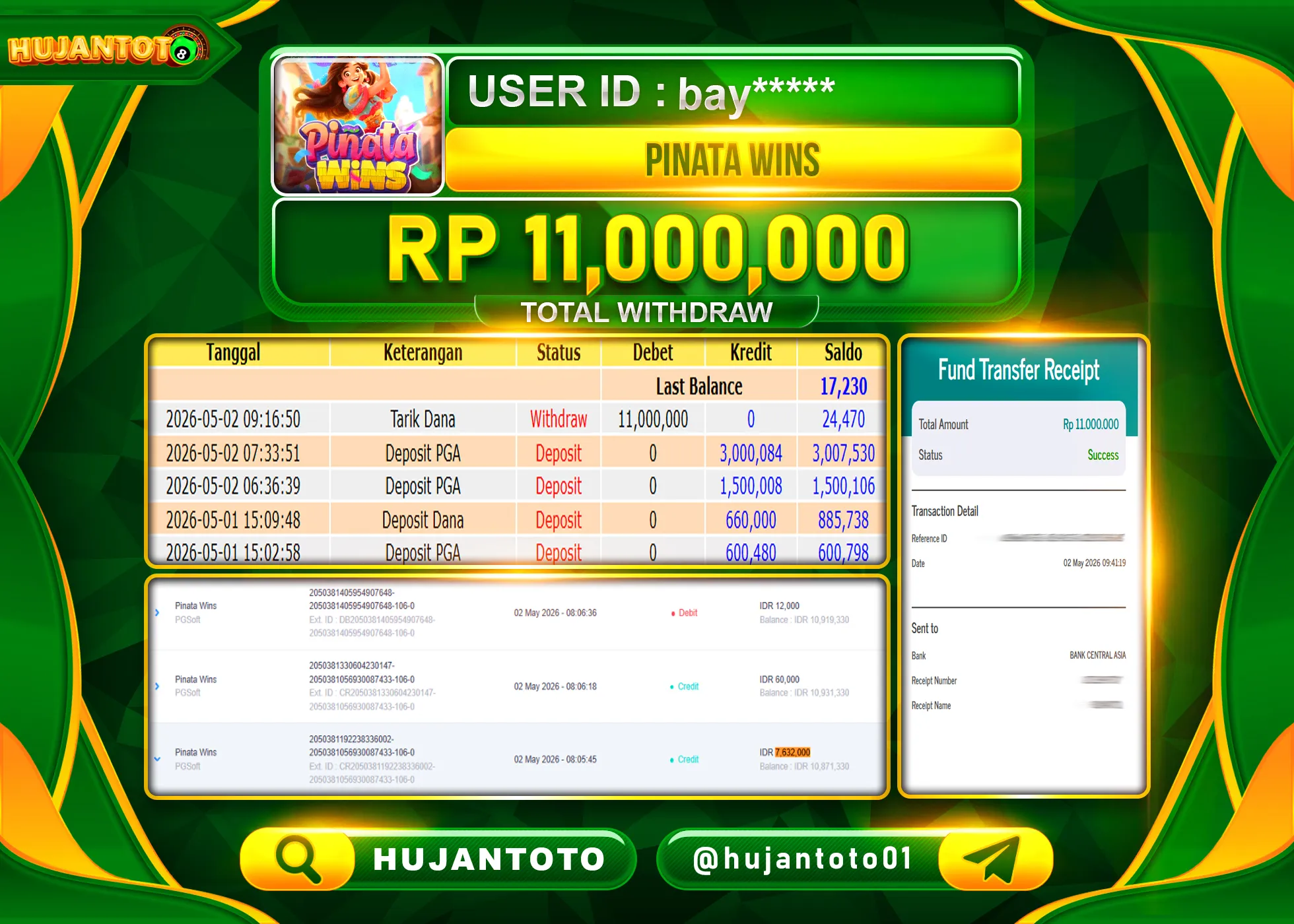 HUJANTOTO - BUKTI JACKPOT MENANG SLOT PINATA WINS PG SOFT  Rp.11,000,000 - TERBAYAR LUNAS