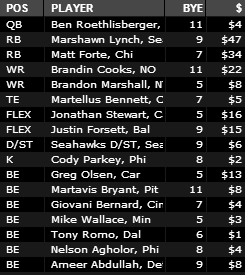 ESPN Fantasy Football League (off site) A3a9c512af10474f0bc43618258bf8f8