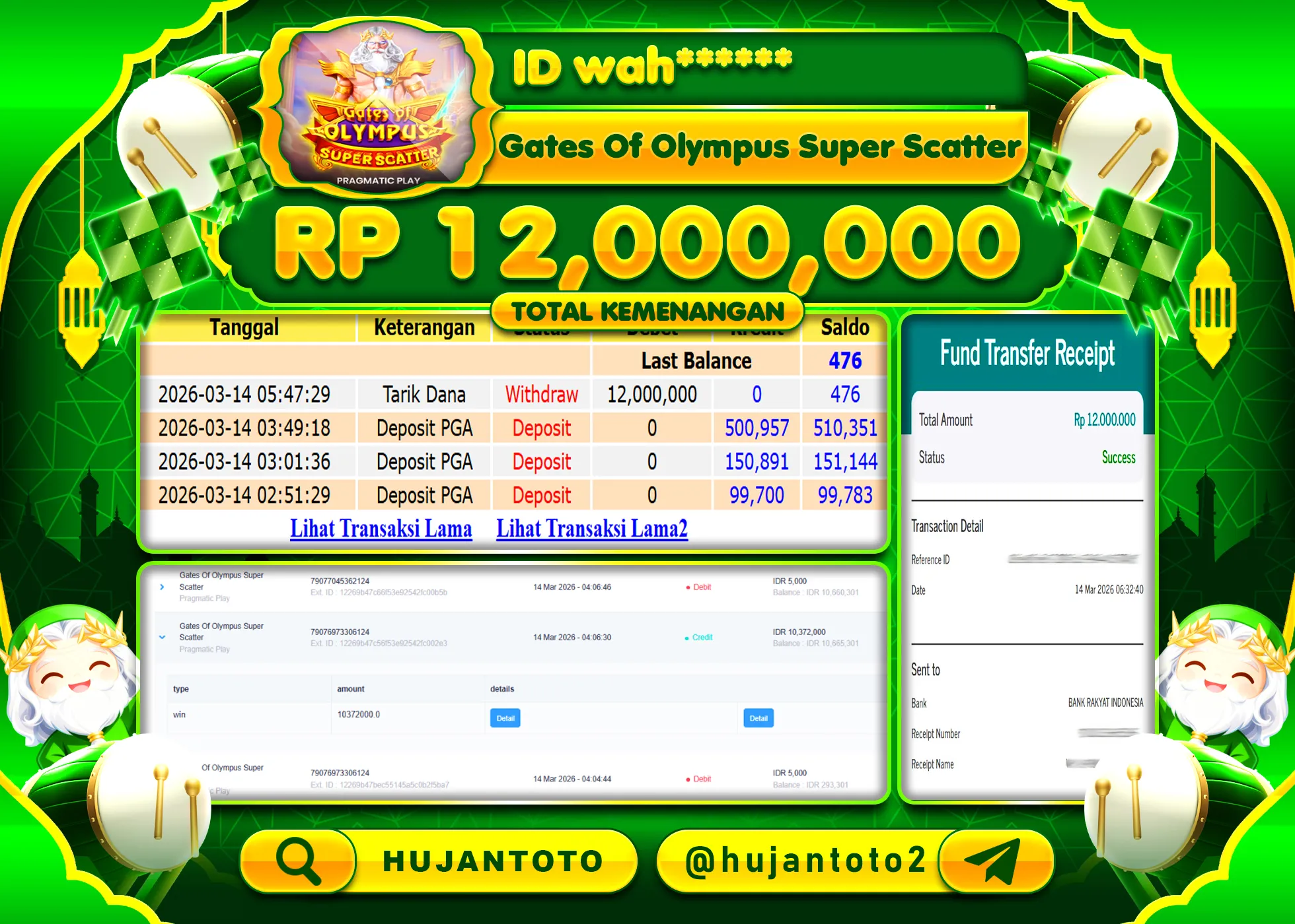 HUJANTOTO - BUKTI JACKPOT MENANG SLOT GATES OF OLYMPUS SUPER SCATTER Rp.12,000,000 - TERBAYAR LUNAS