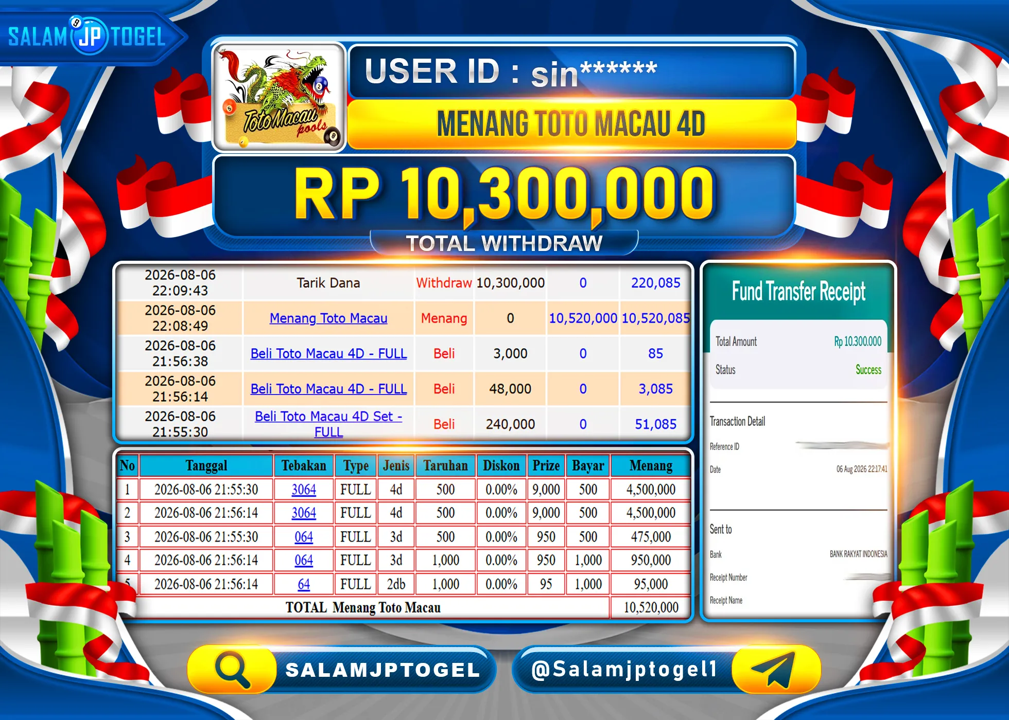 SALAMJPTOGEL JACKPOT MENANG TOGEL GACOR TOTO MACAU 4D Rp.10,300,000 - LUNAS