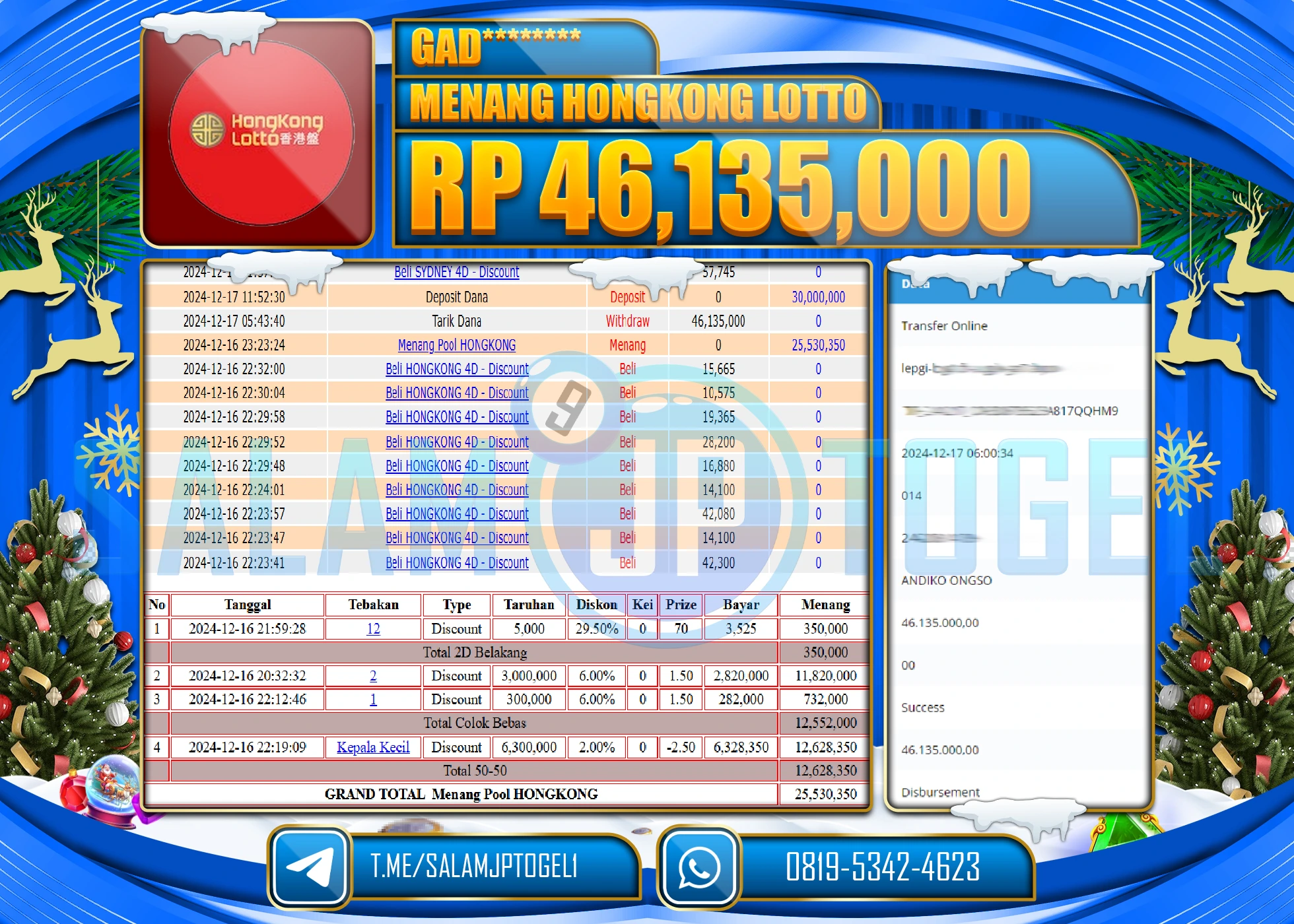 SALAMJPTOGEL MENANG  TOGEL HONGKONG LOTTO Rp.46,135,000 LUNAS