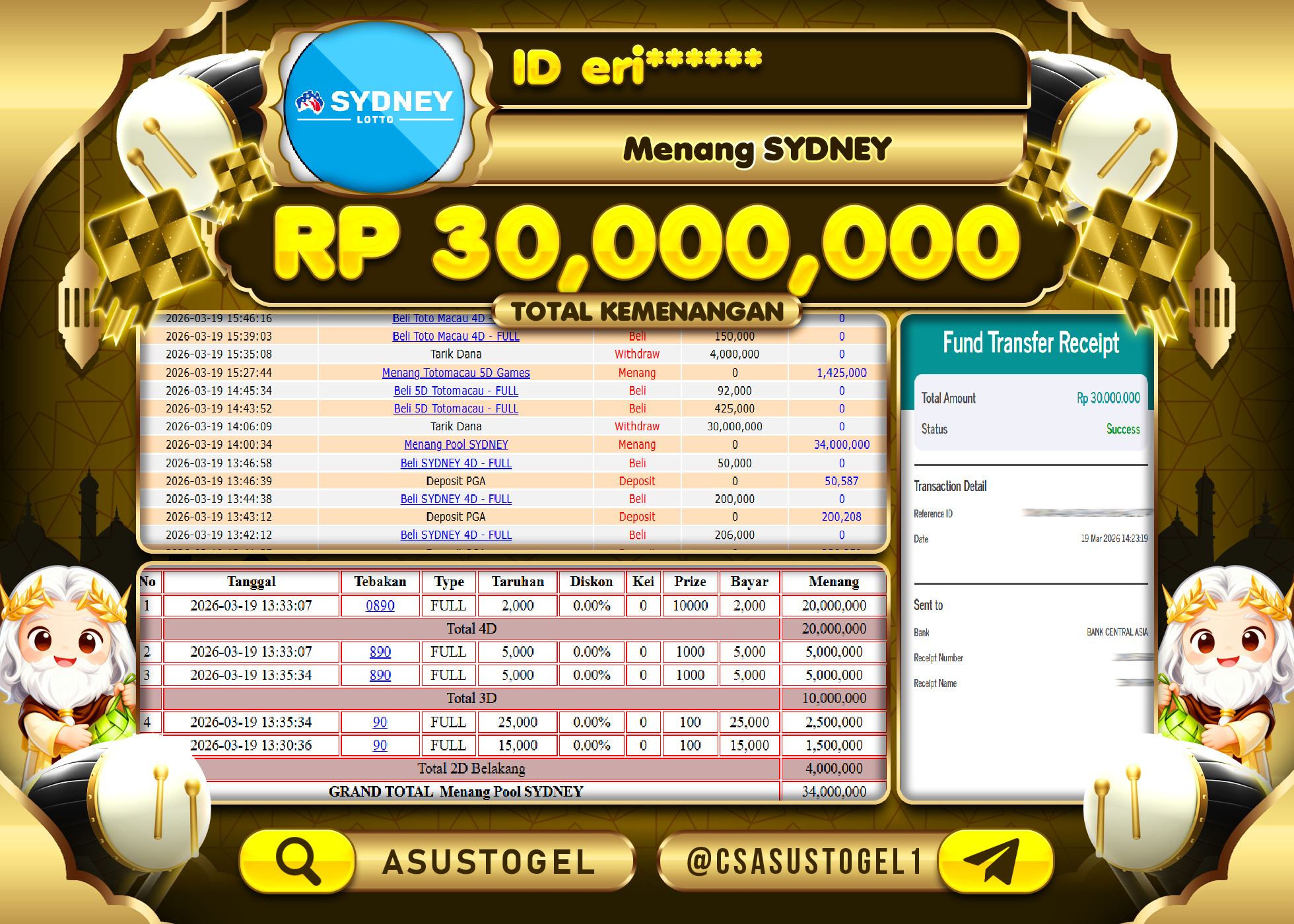 ASUSTOGEL KEMENANGAN  JACKPOT DI TOGEL SYDNEY LOTTO SEBESAR Rp.30,000,000- RUPIAH LUNAS