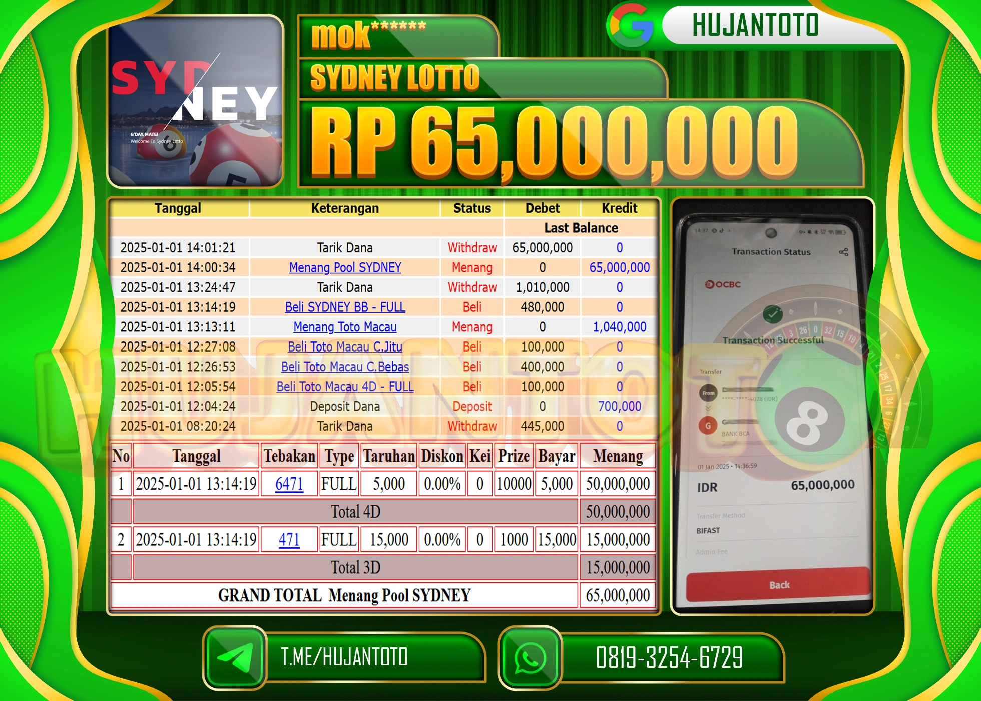 HUJANTOTO SELAMAT ATAS KEMENANGAN YANG DI RAIH DI PERMAINAN TOGEL SYDNEY LOTTO SEBESAR 65,000,000- TERBAYAR LUNAS