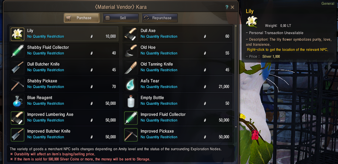 What and Who is Lily?