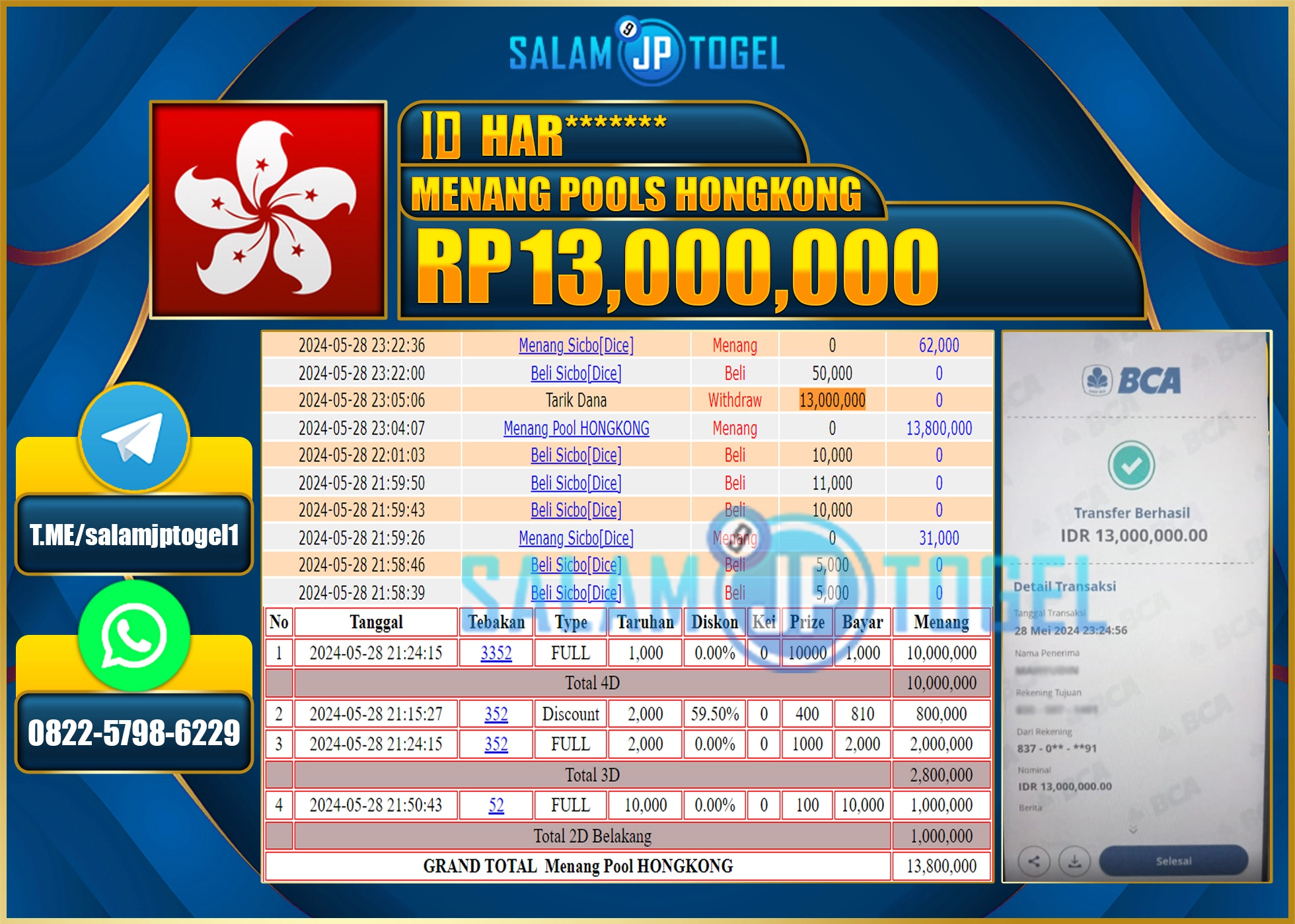 SALAMJPTOGEL MEMBER MENANG HONGKONG  RP. 13,000,000.,LUNAS