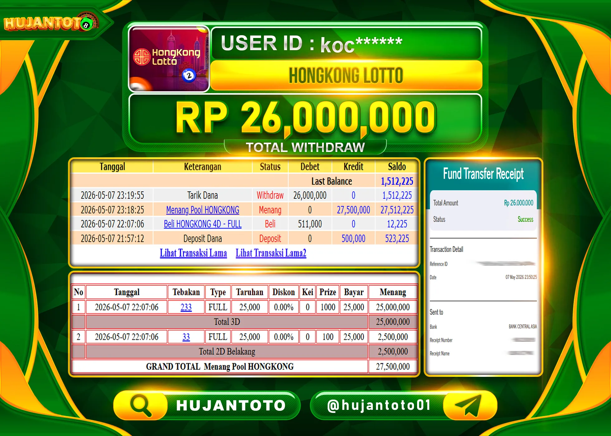 HUJANTOTO - BUKTI JACKPOT MENANG TOGEL HONGKONG LOTTO Rp.26,000,000 - TERBAYAR LUNAS