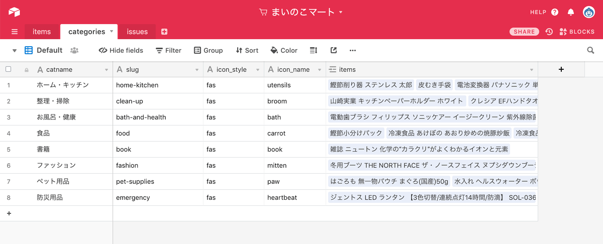 mainoko-mart-category-update-01-02.png - Gyazo