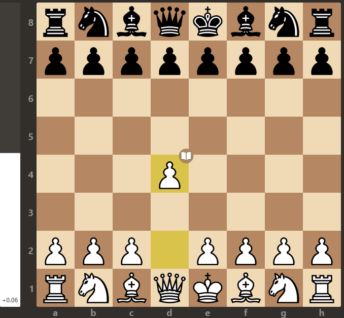 Free Chess Analysis Board+Chess Explainer