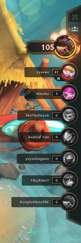 Hi, I just started playing TFT. I'm trying to understand how