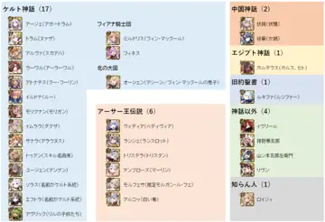 トピック関連画像