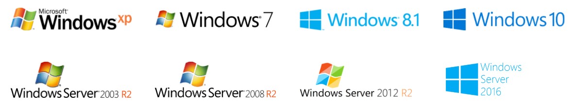 RouterHosting opinia