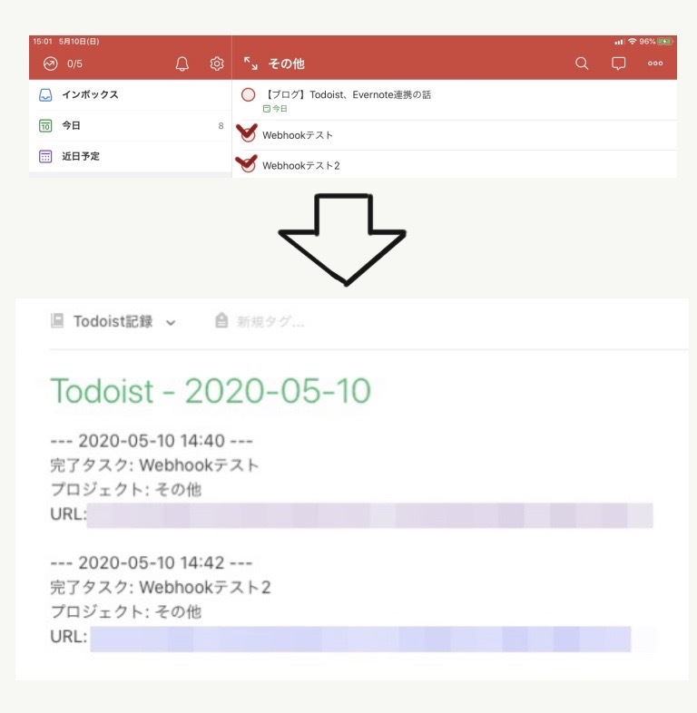 Todoistで完了したタスクをevernoteに溜めていくお話 Tomo Wb No Kiroku