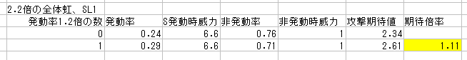 【DMM.R18】FLOWER KNIGHT GIRL ～X指定～part1004 [無断転載禁止]©bbspink.com	->画像>76枚 