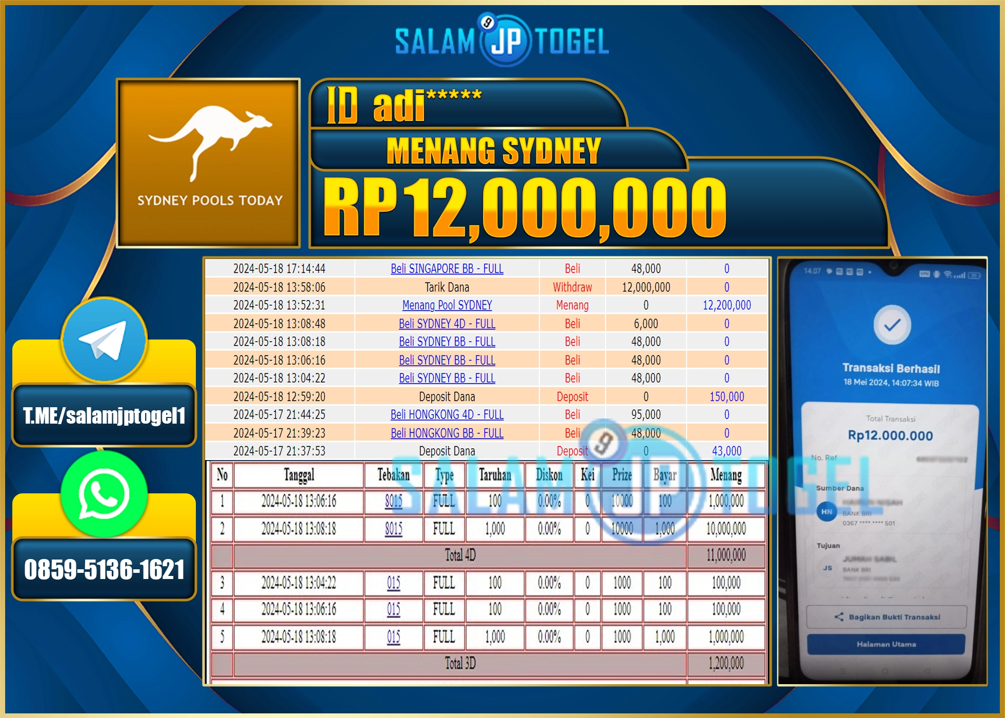 SALAMJPTOGEL MEMBER MENANG SYDNEY RP. 12,000,000.,- LUNAS