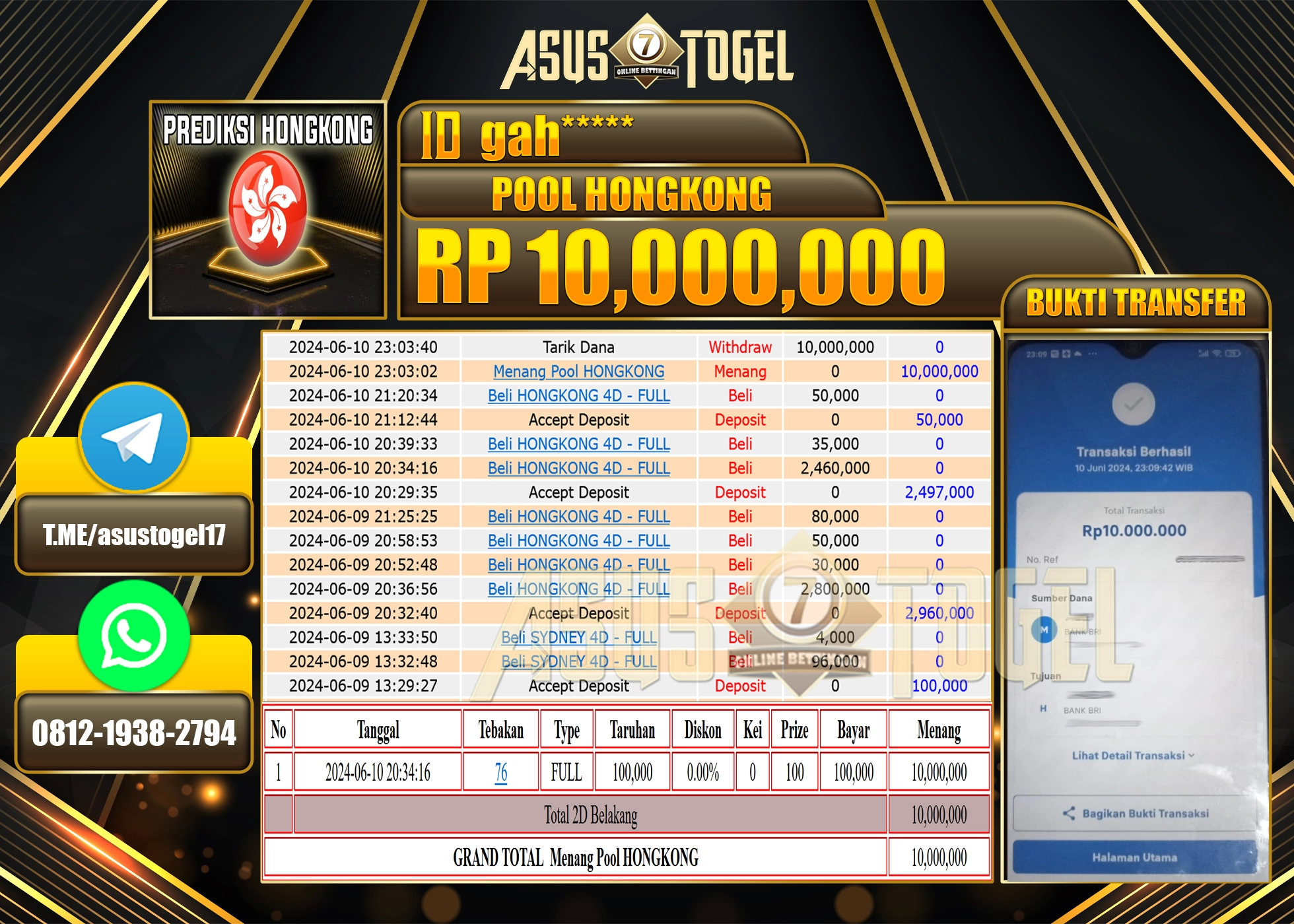 ASUSTOGEL KEMENANGAN POOLS HONGKONG SEBESAR 10,000,000-LUNAS